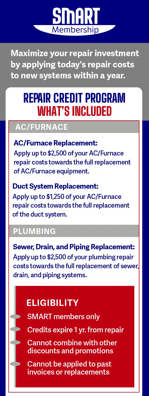10346-24_SMART-Mem-repair-credit-01-mobile-tall