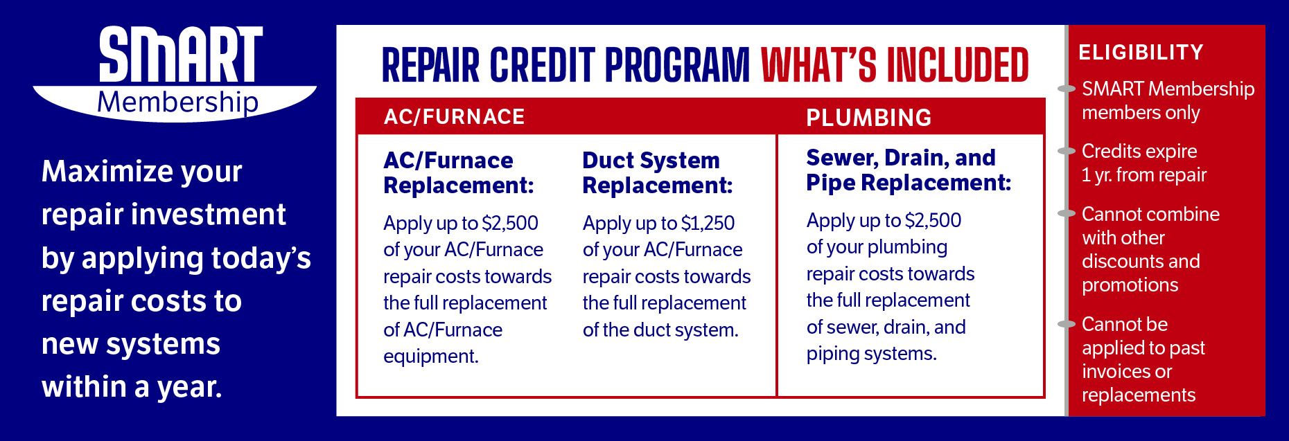 10346-24_SMART-Mem-repair-credit-01